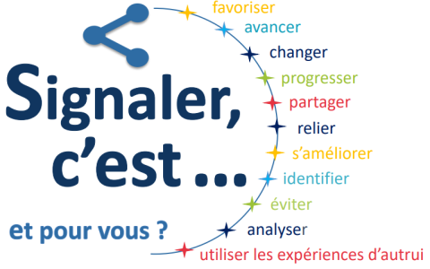Signalement
