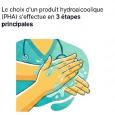 Choix PHA